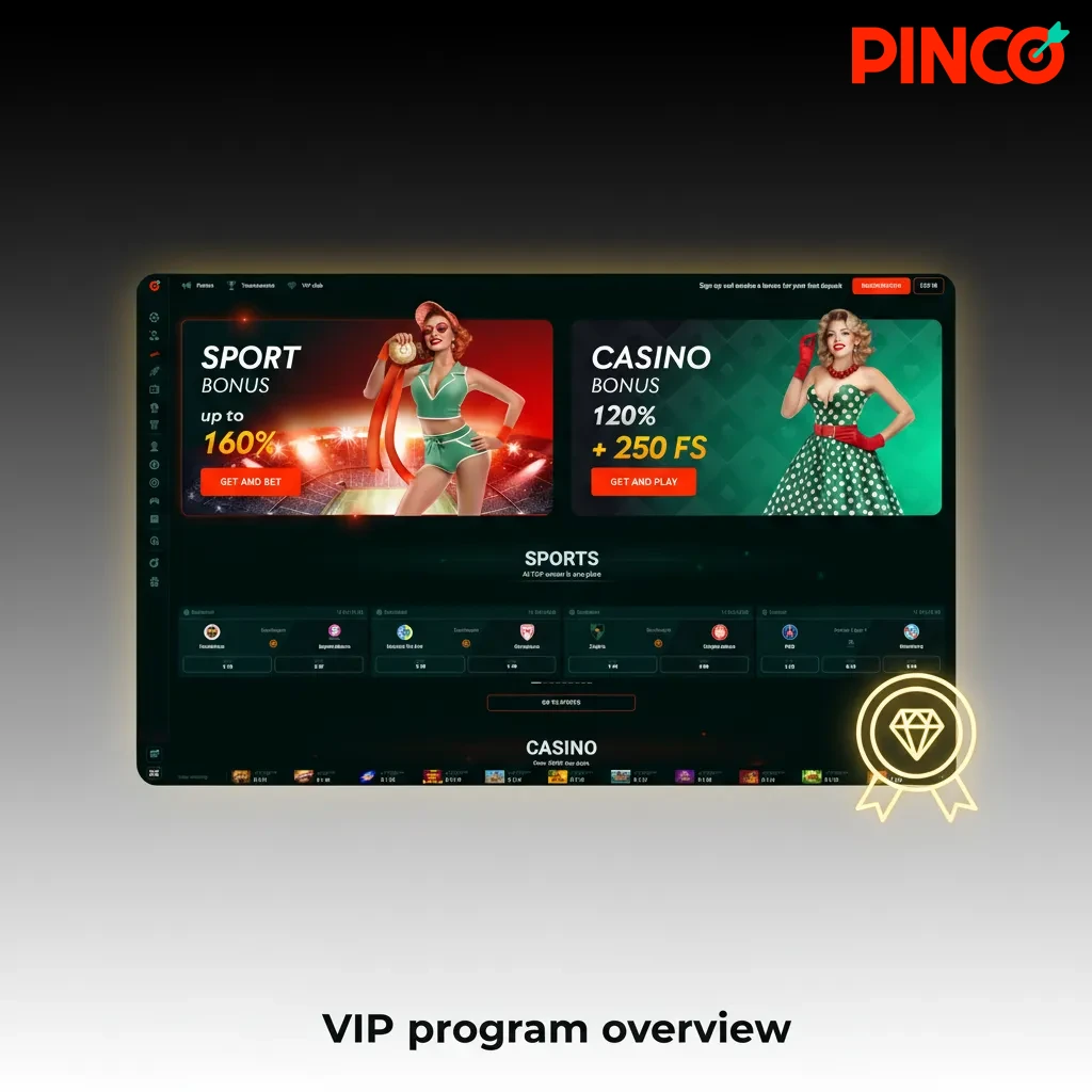 VIP tiered loyalty in Canada: earn higher withdrawal limits, tailored bonuses, faster support, and cashback as you progress