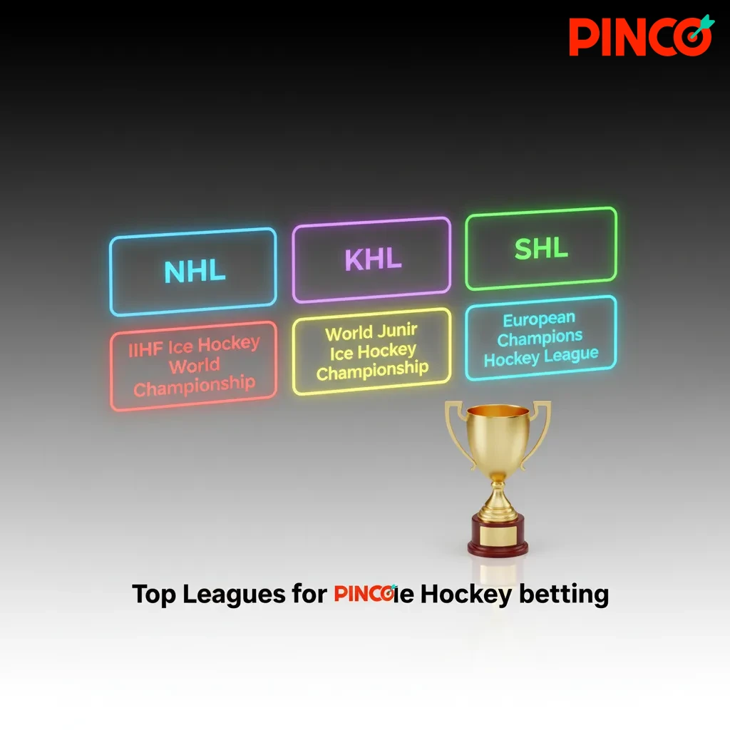 Graphic listing top ice hockey betting leagues: NHL, AHL, CHL, NCAA, IIHF, World Juniors, SHL, Liiga, DEL.
