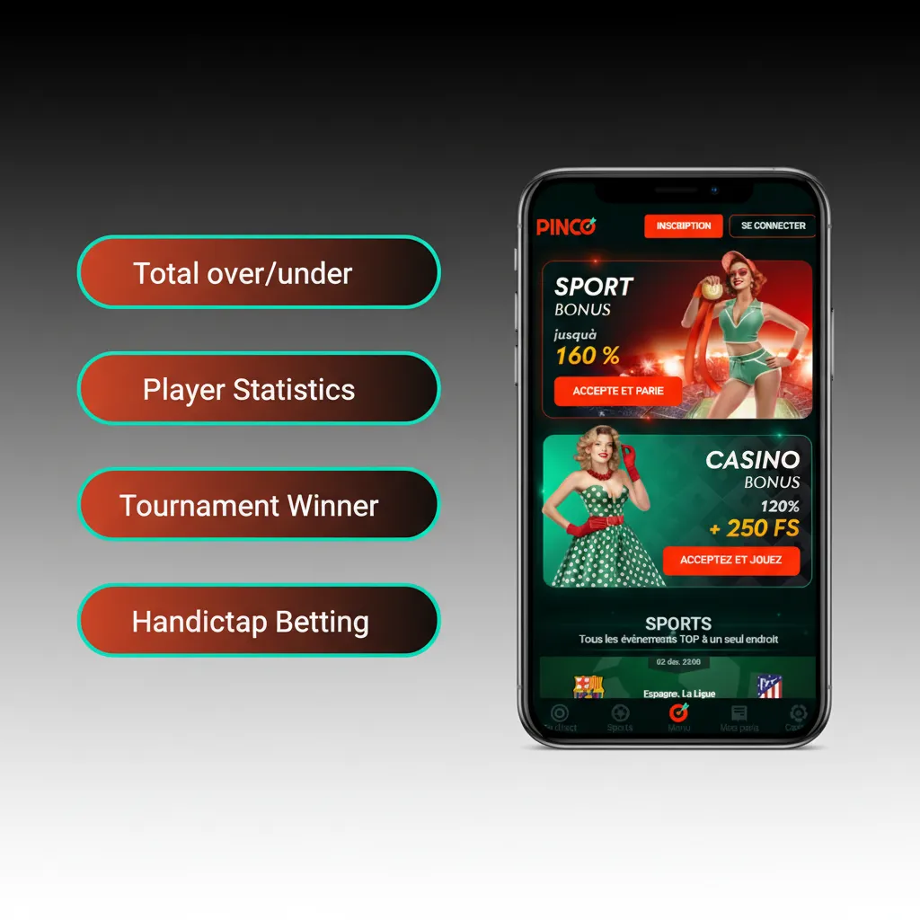 Infographie de l’app Pinco listant les paris: simple, combiné, système, en direct, Over/Under et handicap asiatique.